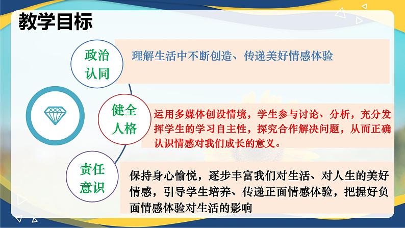 5.2在品味情感中成长(课件+视频)-七年级道德与法治下册(统编版)第2页