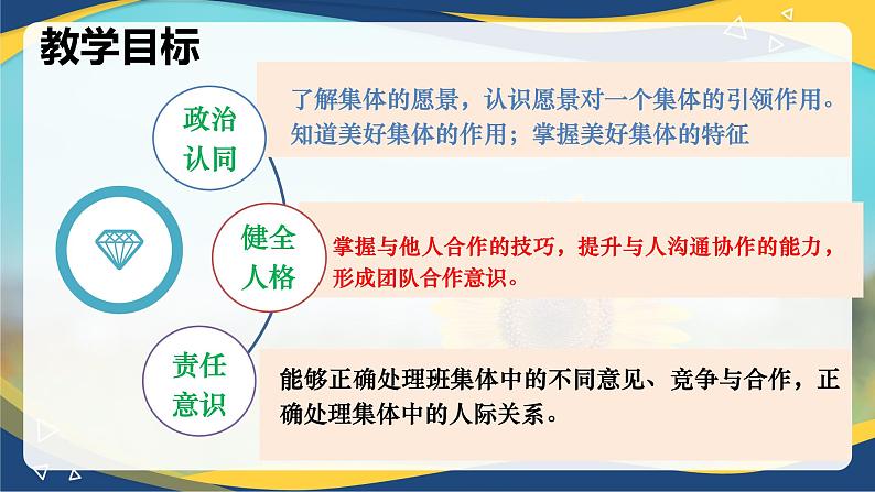 8.1憧憬美好集体(课件+视频)-七年级道德与法治下册(统编版)第2页