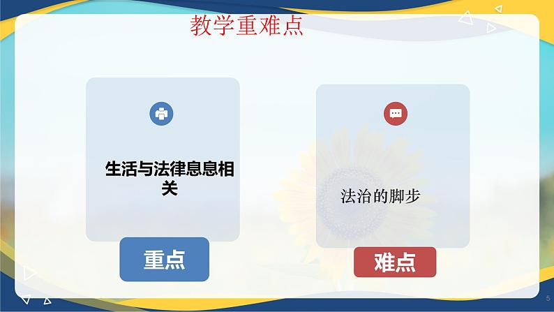 9.1 生活需要法律(课件+视频)-七年级道德与法治下册(统编版)第5页