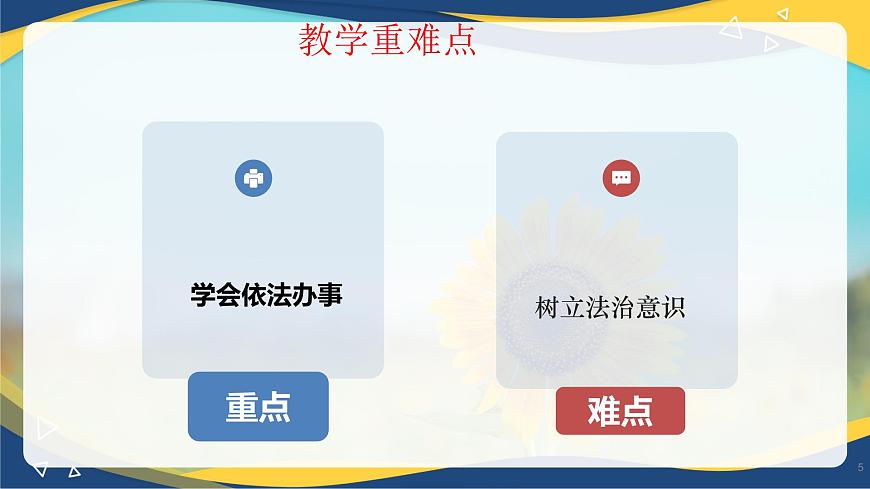 10.2我們與法律同行(課件＋視頻)-七年級道德與法治下冊（統(tǒng)編版）第5頁