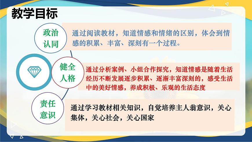 5.1 我們的情感世界(課件+視頻)-七年級(jí)道德與法治下冊(cè)(統(tǒng)編版)第2頁(yè)