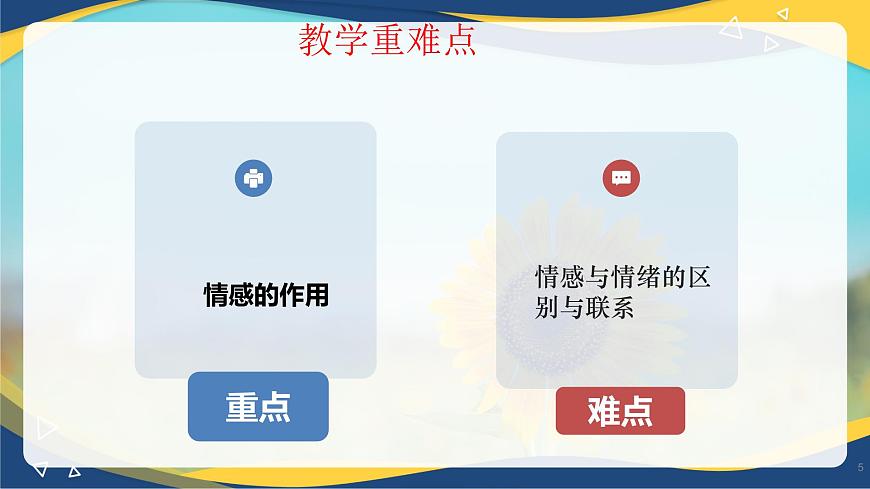 5.1  我們的情感世界(課件＋視頻)-七年級(jí)道德與法治下冊(cè)（統(tǒng)編版）第5頁(yè)