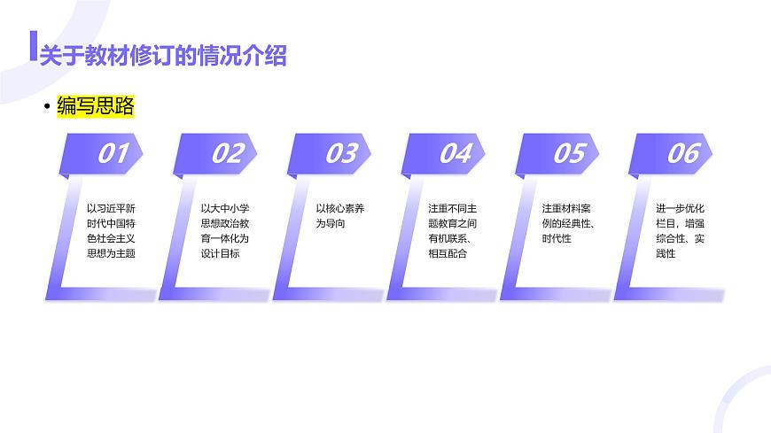 2024---2025學(xué)年度新修訂統(tǒng)編七年級上冊《道德與法治》第一單元少年有夢教材解讀課件第7頁