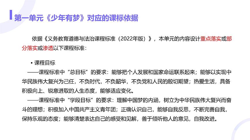 2024---2025學(xué)年度新修訂統(tǒng)編七年級上冊《道德與法治》第一單元少年有夢教材解讀課件第8頁