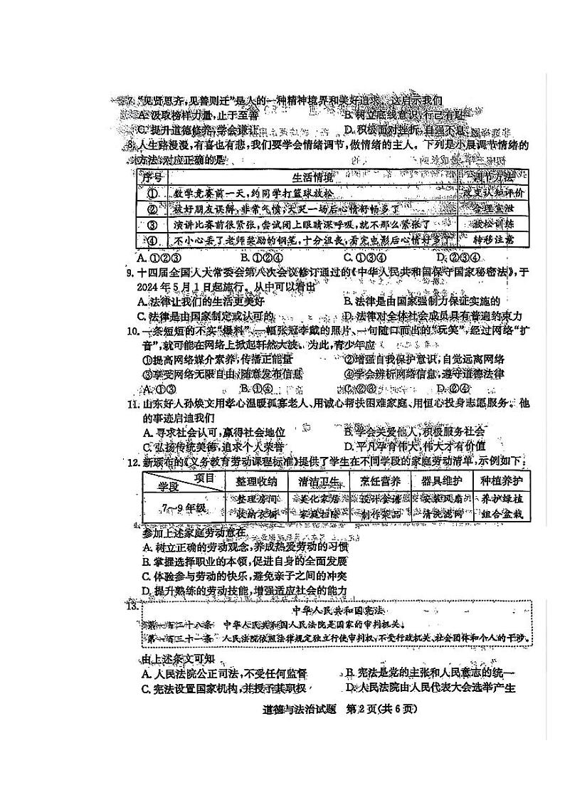 2024年山东省日照中考道德与法治试题02