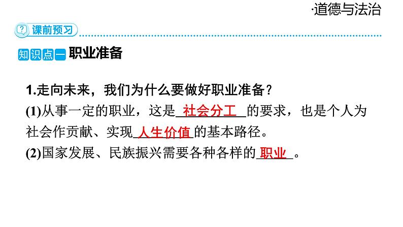 2024-2025学年道德与法治部编版九年级下册6.2 多彩的职业 课件05