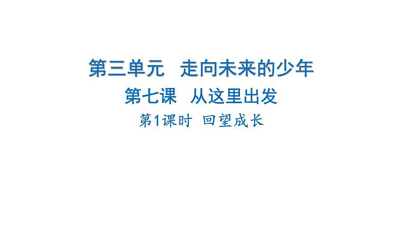 2024-2025学年道德与法治部编版九年级下册7.1 回望成长 课件第1页