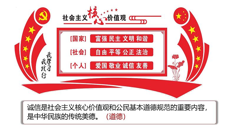 4.3 诚实守信2024-2025学年部编版道德与法治八年级上册课件第6页