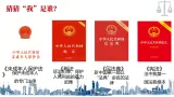 4.1 夯實法治基礎 2024-2025学年部编版道德与法治九年級上冊課件