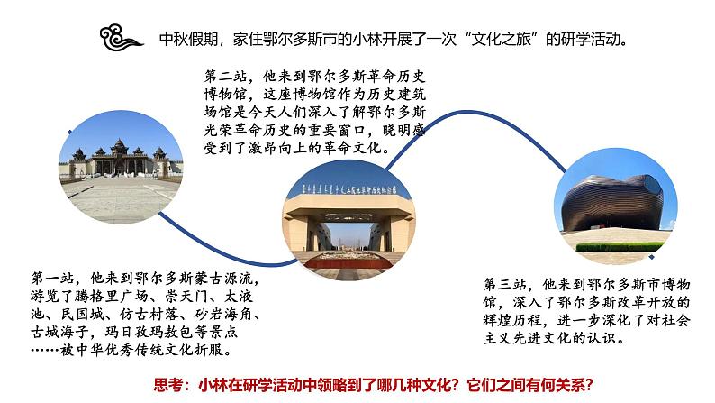 5.1 延续文化血脉2024-2025学年部编版道德与法治九年级上册课件第7页