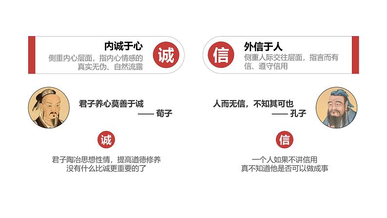 4.3 诚实守信 2024-2025学年部编版道德与法治八年级上册课件第3页