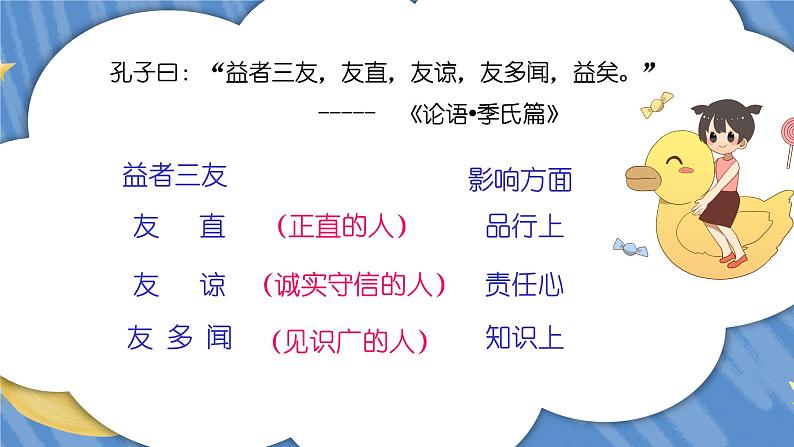 6.1 友谊的真谛 2024-2025学年部编版道德与法治七年级上册课件第7页