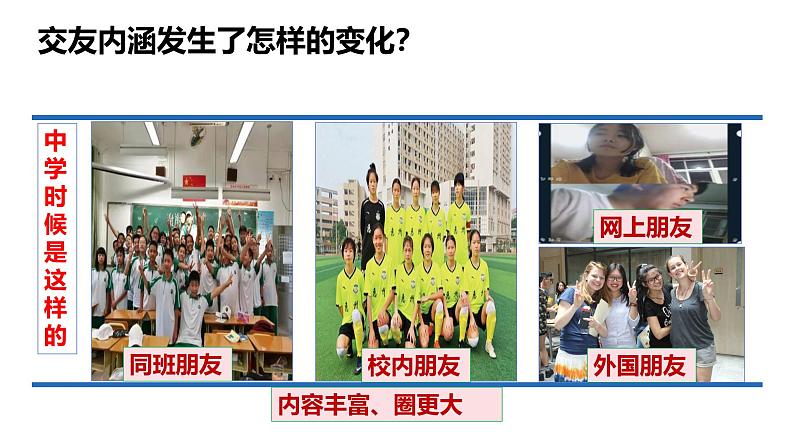 6.1 友谊的真谛2024-2025学年部编版道德与法治七年级上册课件第5页