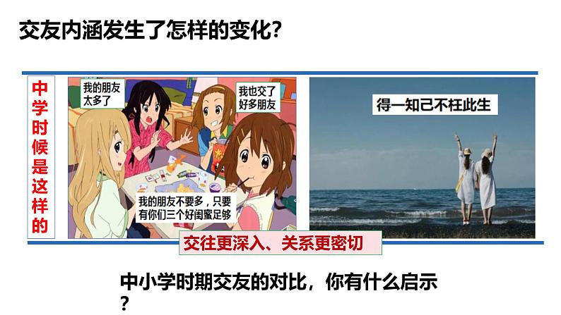 6.1 友谊的真谛2024-2025学年部编版道德与法治七年级上册课件第6页