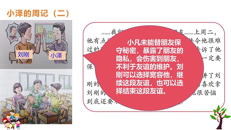 6.2 交友的智慧2024-2025学年部编版道德与法治七年级上册课件第8页