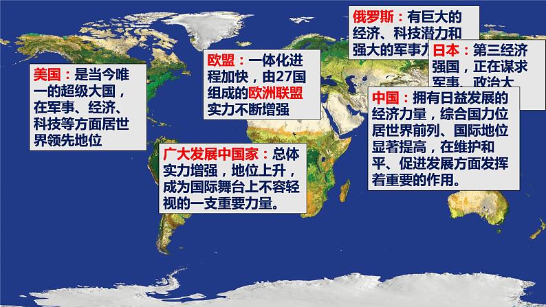 部编人教版初中道德与法治九年级下册9.1.2复杂多变的关系(课件)08