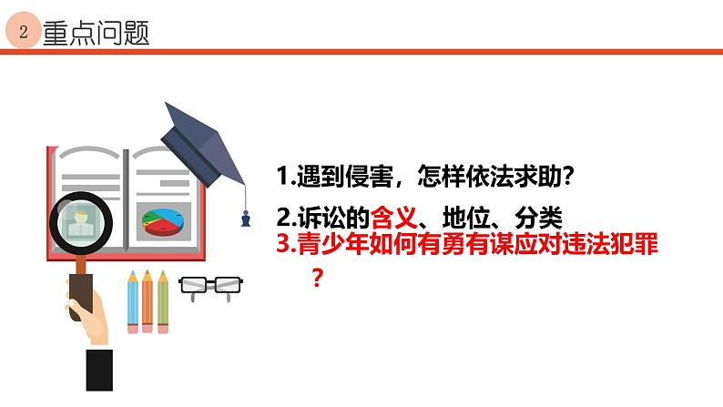 5.3 善用法律 2024-2025学年部编版道德与法治八年级上册课件03