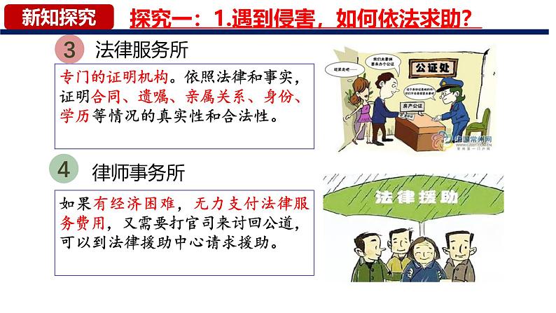 5.3 善用法律 2024-2025学年部编版道德与法治八年级上册课件08