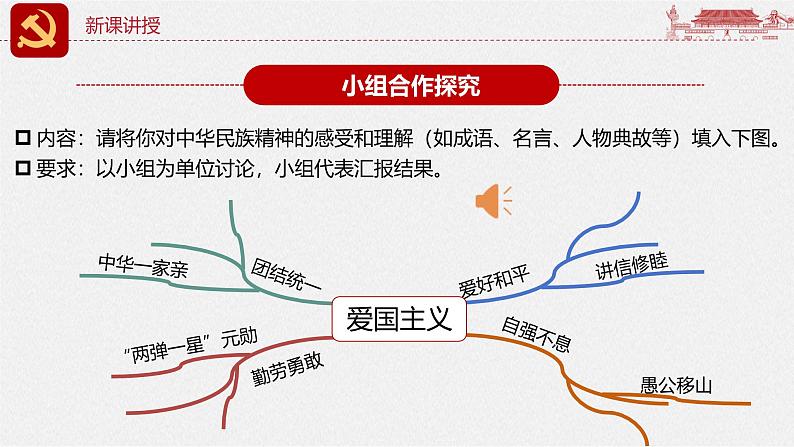 5.2 凝聚价值追求2024-2025学年部编版道德与法治九年级上册课件第6页
