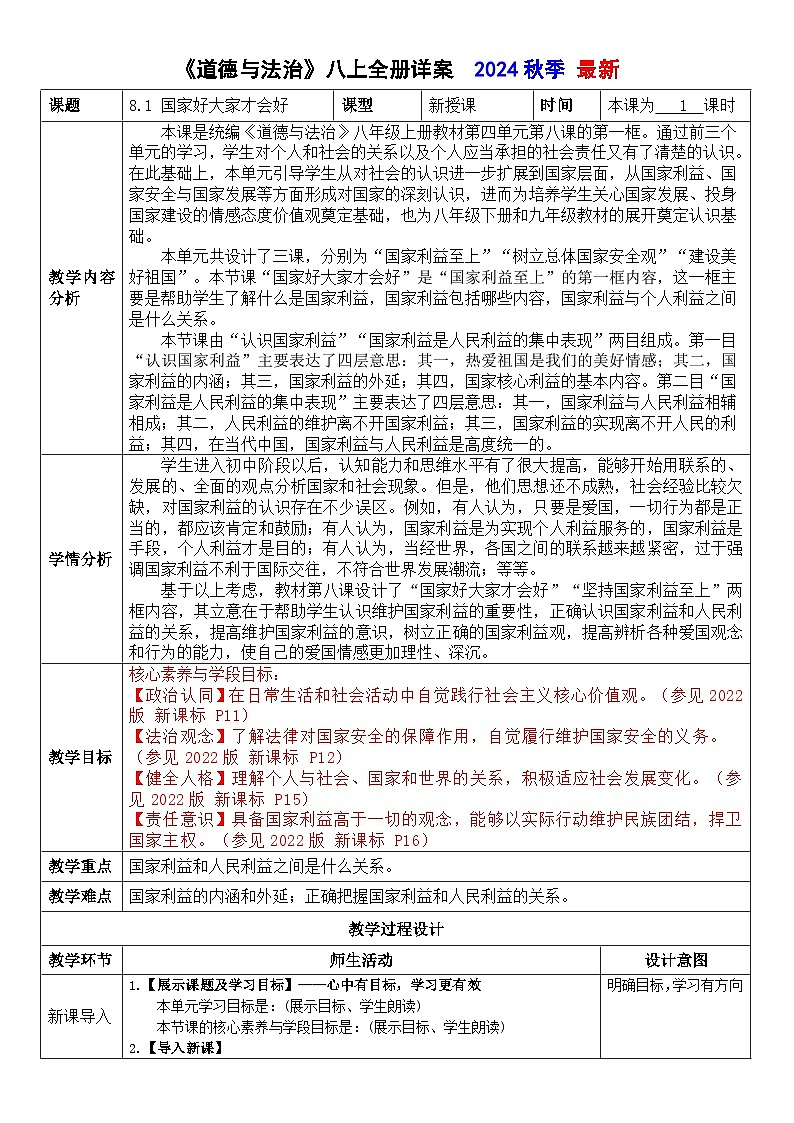 8.1 国家好大家才会好 (教案) -2024-2025学年道德与法治八年级上册 统编版第1页