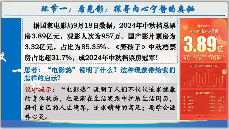 10.2 滋养心灵 (课件) -2024-2025学年统编版道德与法治七年级上册第6页