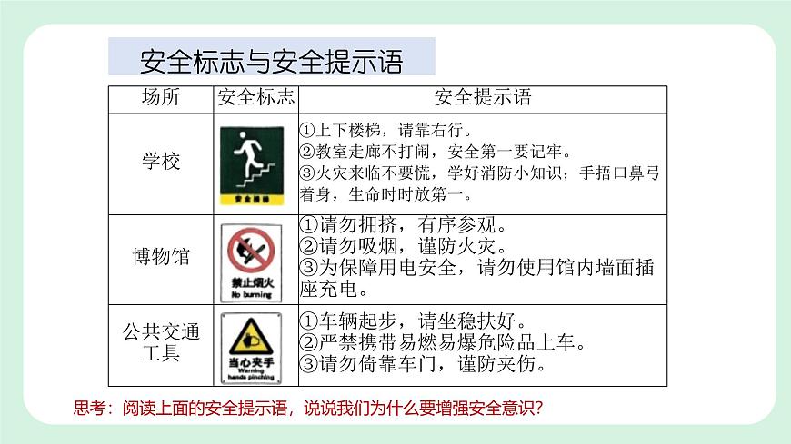 9.1《增強安全意識》2024-2025學年七年級道德與法治課件第6頁