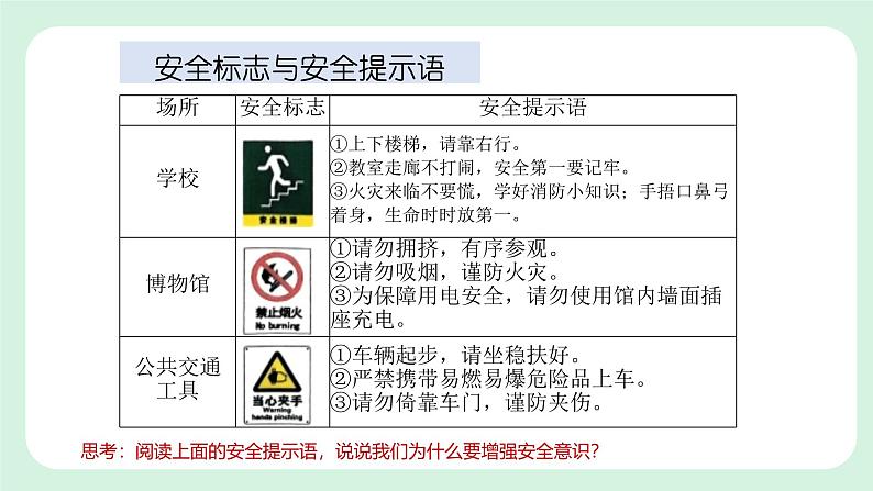 9.1《增强安全意识》2024-2025学年七年级道德与法治课件+教案06