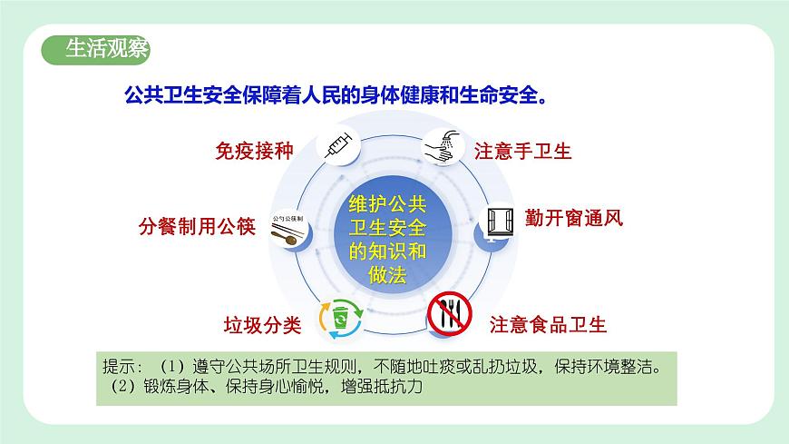 9.2《提高防護能力》2024-2025學年七年級道德與法治課件第5頁