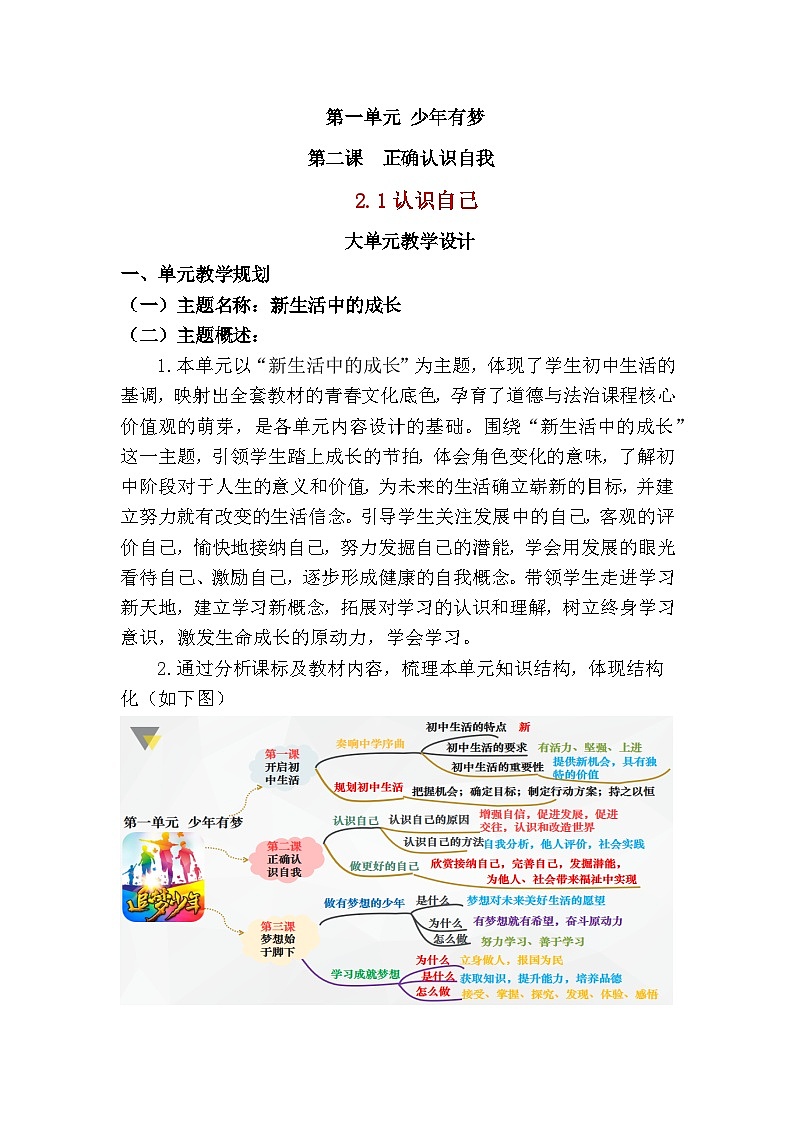 2.1认识自己(大单元教学设计) -2024-2025学年统编版道德与法治七年级上册第1页