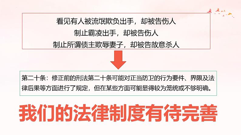 4.1 夯实法治基础(课件) 教辅 (习题课件)2024-2025学年九年级上册道德与法治课时通(统编版)第4页