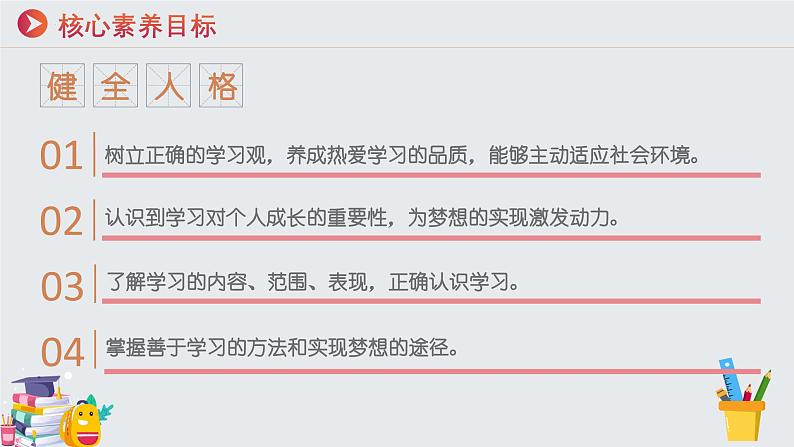 七年级道德与法治上册(人教版2024)3.2学习成就梦想 课件(含视频)第4页