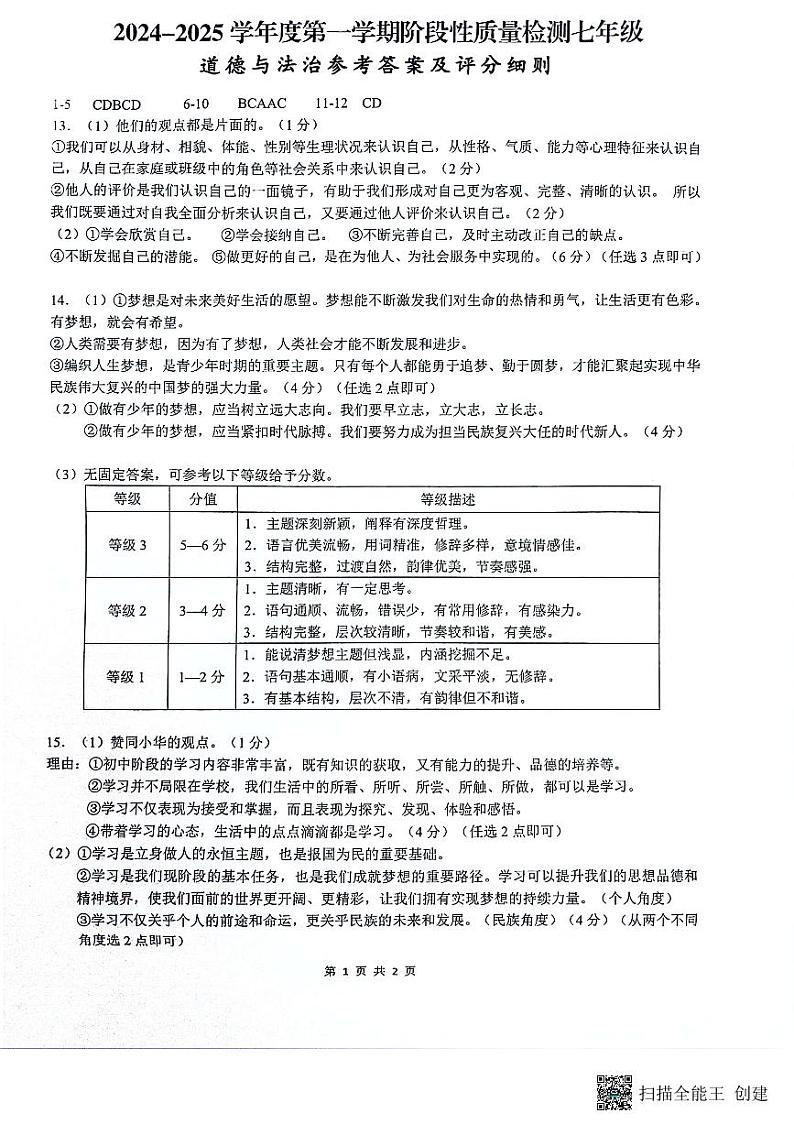 安徽省合肥市蜀山区琥珀教育集团联考 2024-2025学年七年级上学期11月期中道德与法治试题01