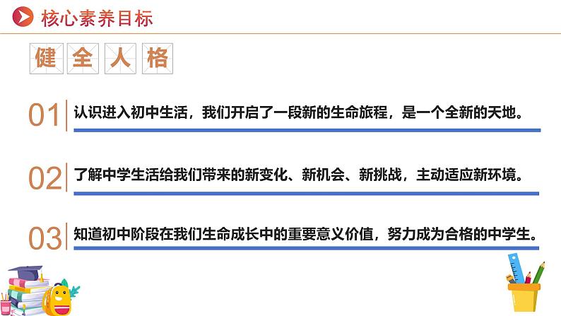 1.1 奏响中学序曲 七年级道德与法治上册优质课件(统编版2024)第2页