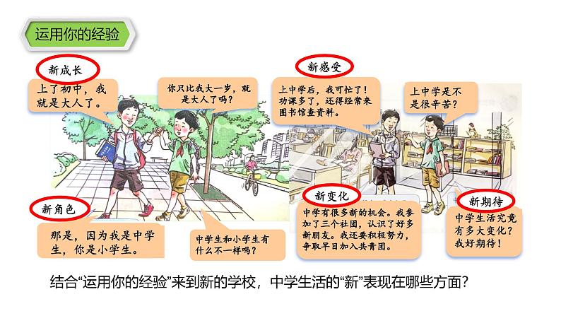 1.1 奏响中学序曲 七年级道德与法治上册优质课件(统编版2024)第6页