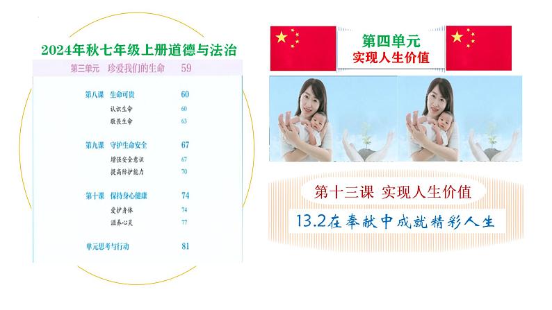 2024-2025学年统编版道德与法治七年级上册:13.2 在奉献中成就精彩人生 课件第1页