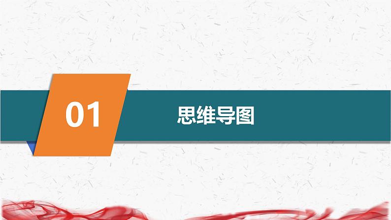 统编版(2024新版)七年级上册道德与法治第一单元少年有梦复习课件03