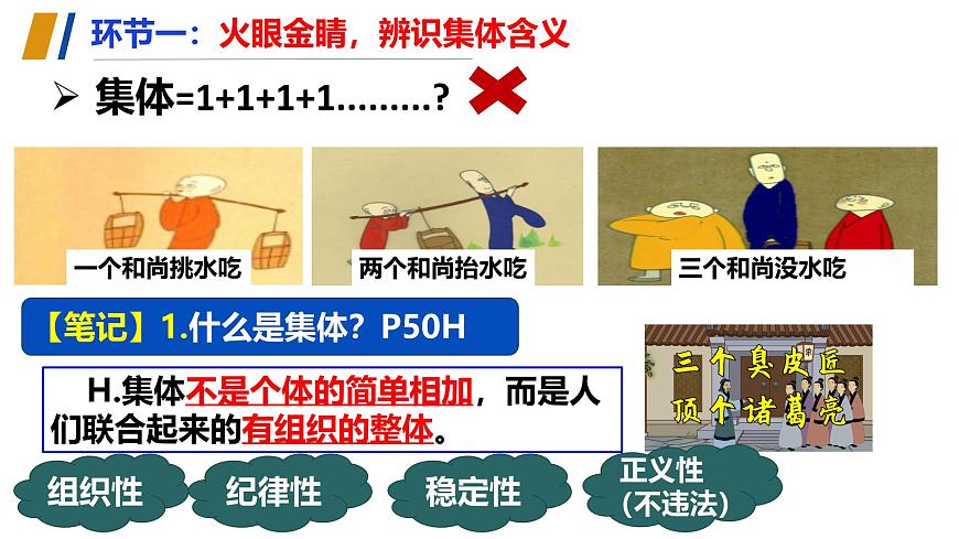 （人教版2024）七年級道德與法治上冊同步第七課 在集體中成長（課件）第6頁