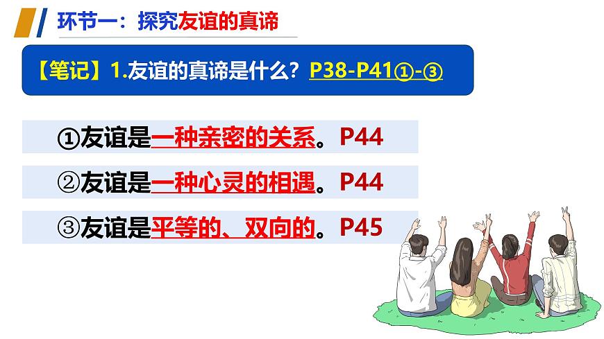 （人教版2024）七年級道德與法治上冊同步第六課 友誼之樹常青（課件）第8頁