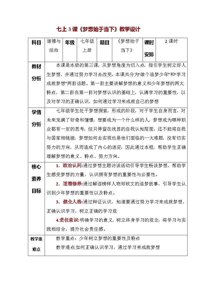 (人教版2024)七年级道德与法治上册同步第三课 梦想始于当下(教学设计)第1页