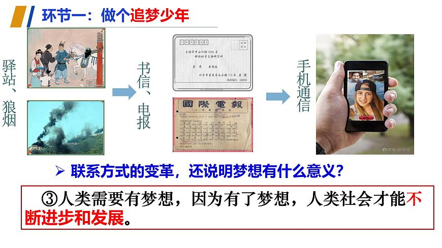 （人教版2024）七年級道德與法治上冊同步第三課 夢想始于當(dāng)下（課件）第6頁
