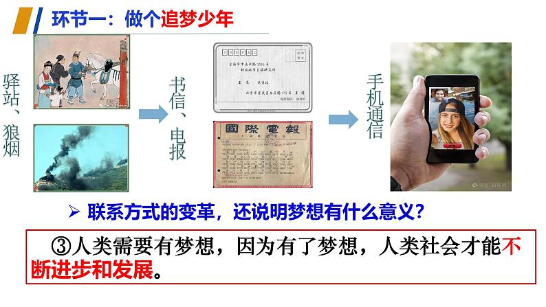 (人教版2024)七年级道德与法治上册同步第三课 梦想始于当下(课件)第6页