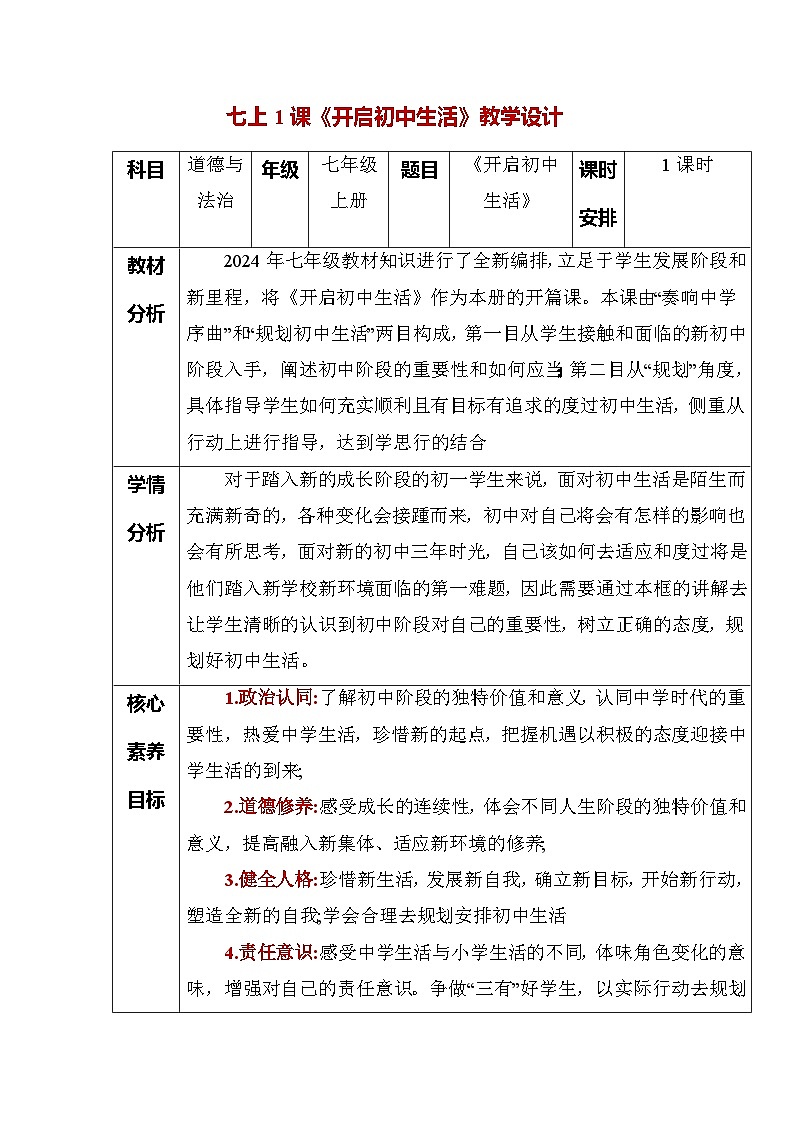 (人教版2024)七年级道德与法治上册同步第一课 开启初中生活(教案设计)第1页