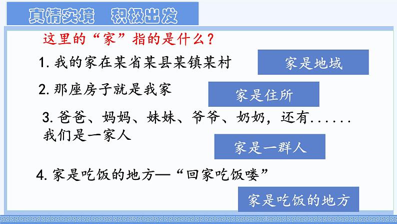 初中道德与法治人教版2024七年级上册 第二单元 成长的时空 第四课 幸福和睦的家庭家的意味 课件第4页