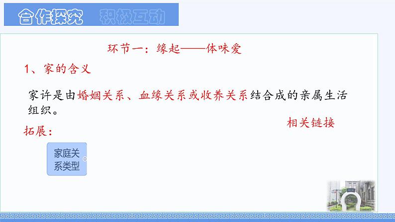 初中道德与法治人教版2024七年级上册 第二单元 成长的时空 第四课 幸福和睦的家庭家的意味 课件第7页