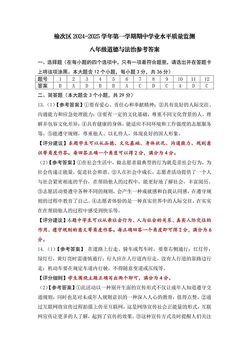 24-25上八年级道德与法治期中试题参考答案(1)第1页