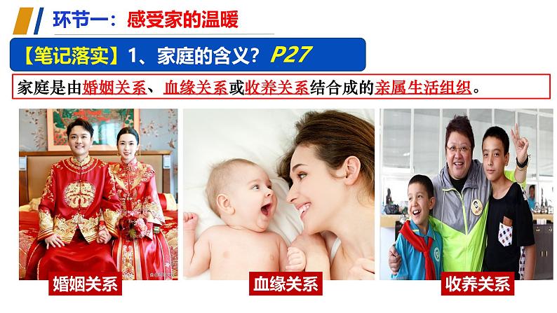 (人教版2024)七年级道德与法治上册同步第四课 幸福和谐的家庭(课件)第5页