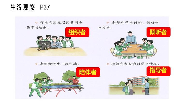 初中道德与法治人教版2024七年级上册 第二单元 成长的时空 第五课 和谐的师生关系珍惜师生情谊 课件第4页