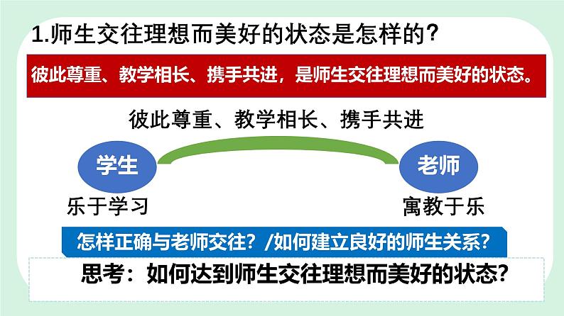 初中道德与法治人教版2024七年级上册 第二单元 成长的时空 第五课 和谐的师生关系珍惜师生情谊 课件第7页