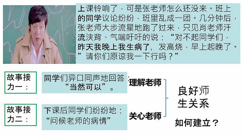 初中道德与法治人教版2024七年级上册 第二单元 成长的时空 第五课 和谐的师生关系珍惜师生情谊 课件第8页