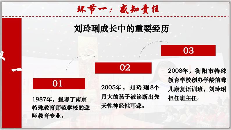 6.1我对谁负责 谁对我负责(课件)-2024-2025学年统编版道德与法治八年级上册第5页